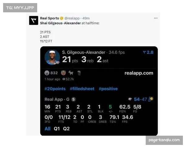 SGA狂砍55分震撼联盟 年轻球员崛起掀起NBA新风潮 SGA狂砍55分震撼联盟 年轻球员崛起掀起NBA新风潮